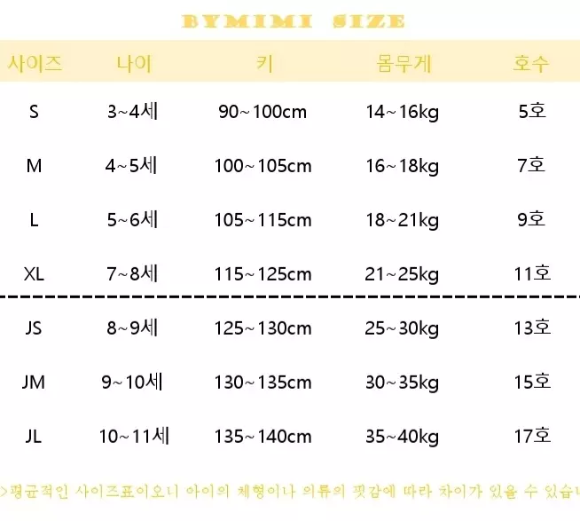 Bymimi - Korean Children Fashion - #childrensboutique - Colly Sting One-piece - 2