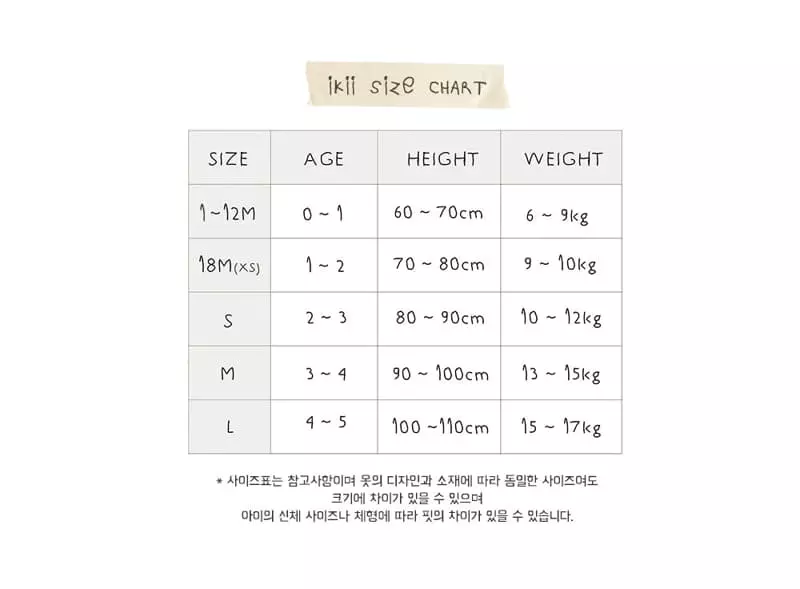 Ikii - Korean Baby Fashion - #babyboutiqueclothing - Frog Overalls Bodysuit with Hat - 2