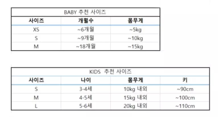 Bbabba - Korean Baby Fashion - #babygirlfashion - Frill Eyelet Bodysuit