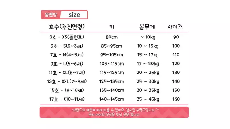 Flower J - Korean Children Fashion - #todddlerfashion - Angel One-piece - 11