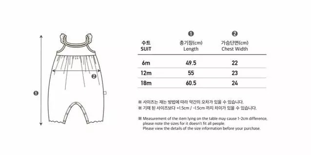 Peekaboo - Korean Baby Fashion - #babyboutique - Darling Bodysuit - 6