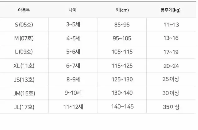 go;u - Korean Children Fashion - #kidzfashiontrend - Mac Do Shirt - 2