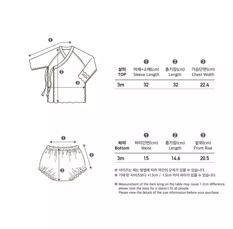 Peekaboo - Korean Baby Fashion - #babygirlfashion - Anne Benet Set  - 8