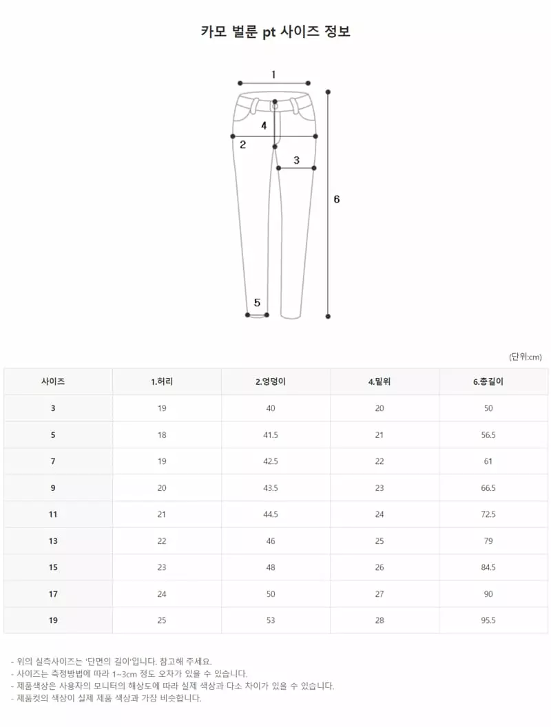 Zan Clover - Korean Children Fashion - #childofig - Camo Pants - 5