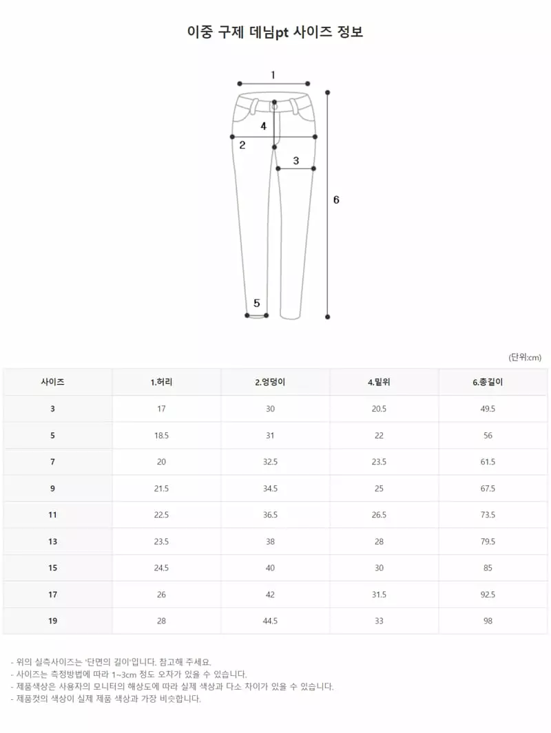 Zan Clover - Korean Children Fashion - #kidsshorts - Twice Vintage Jeans - 6