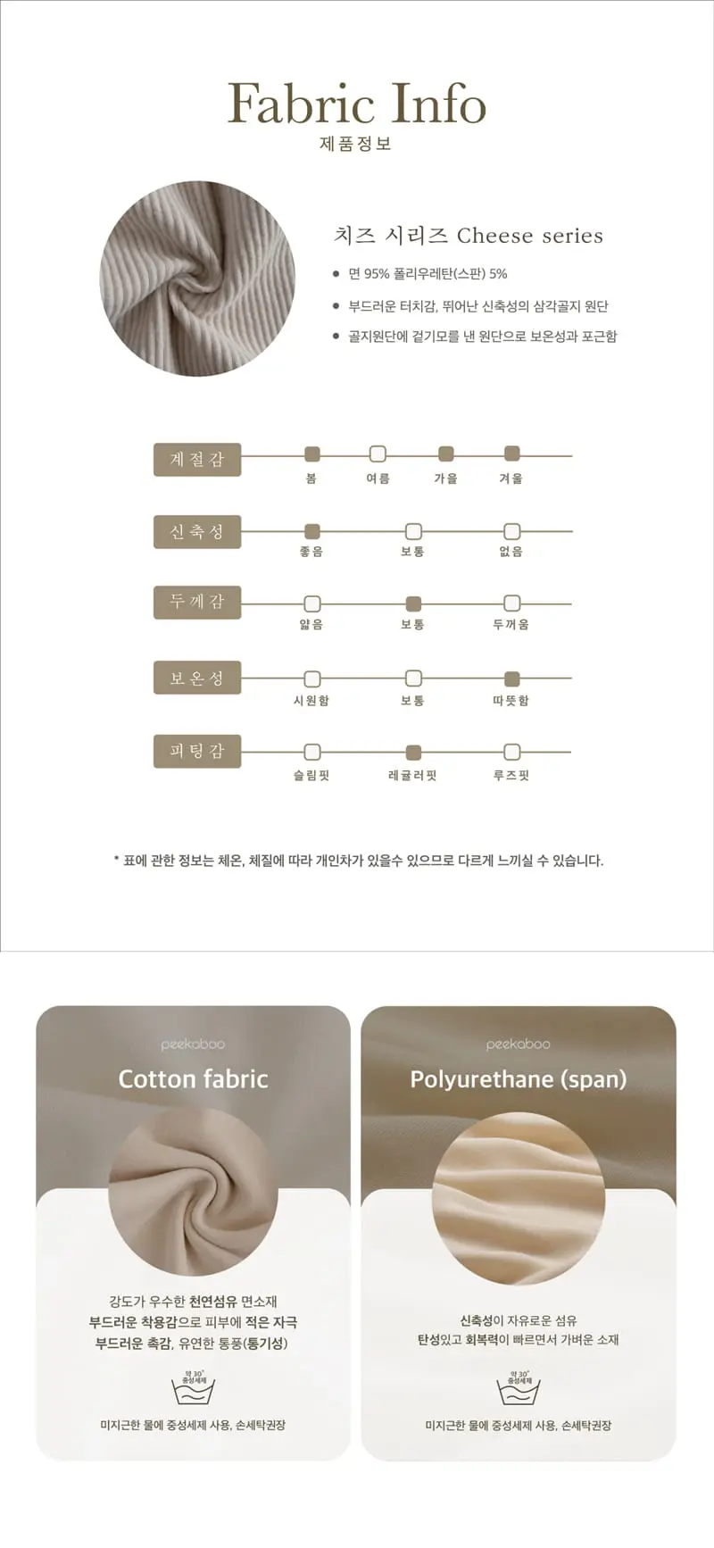 Peekaboo - Korean Children Fashion - #littlefashionista - Cheese Tee - 8